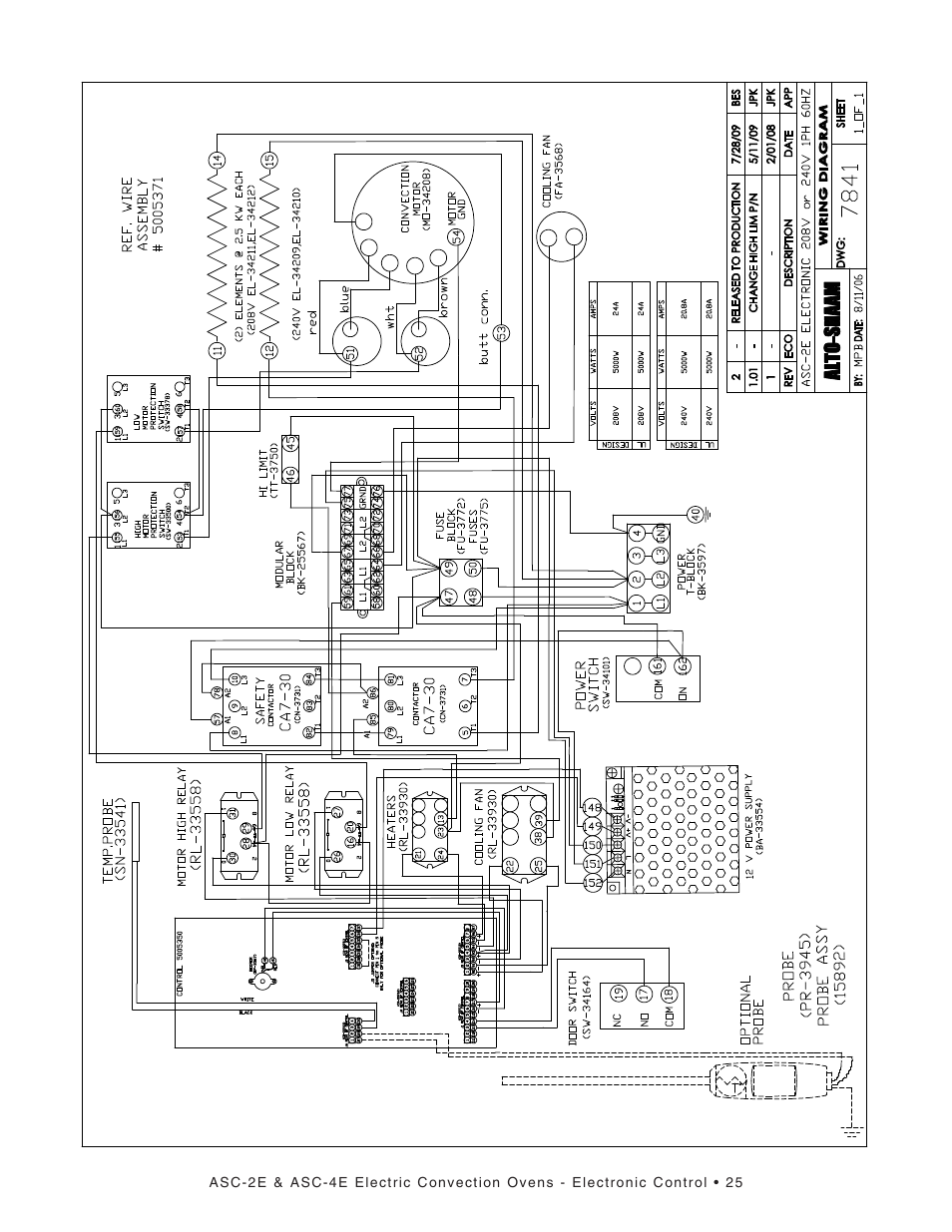 Alto-Shaam ASC-4E ASC-2E User Manual | Page 27 / 31