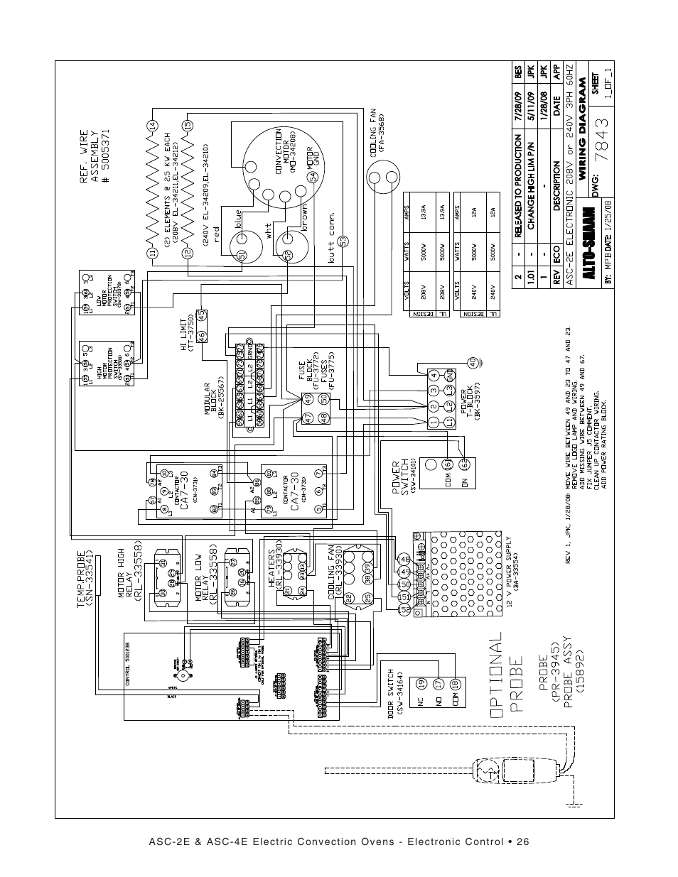 Alto-Shaam ASC-4E ASC-2E User Manual | Page 28 / 31