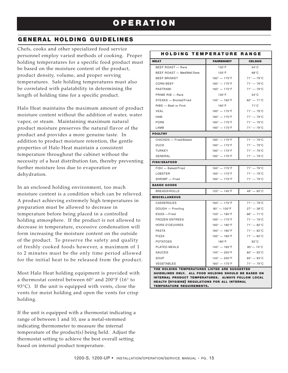 Alto-Shaam Halo Heat 1200-UP User Manual | Page 16 / 43