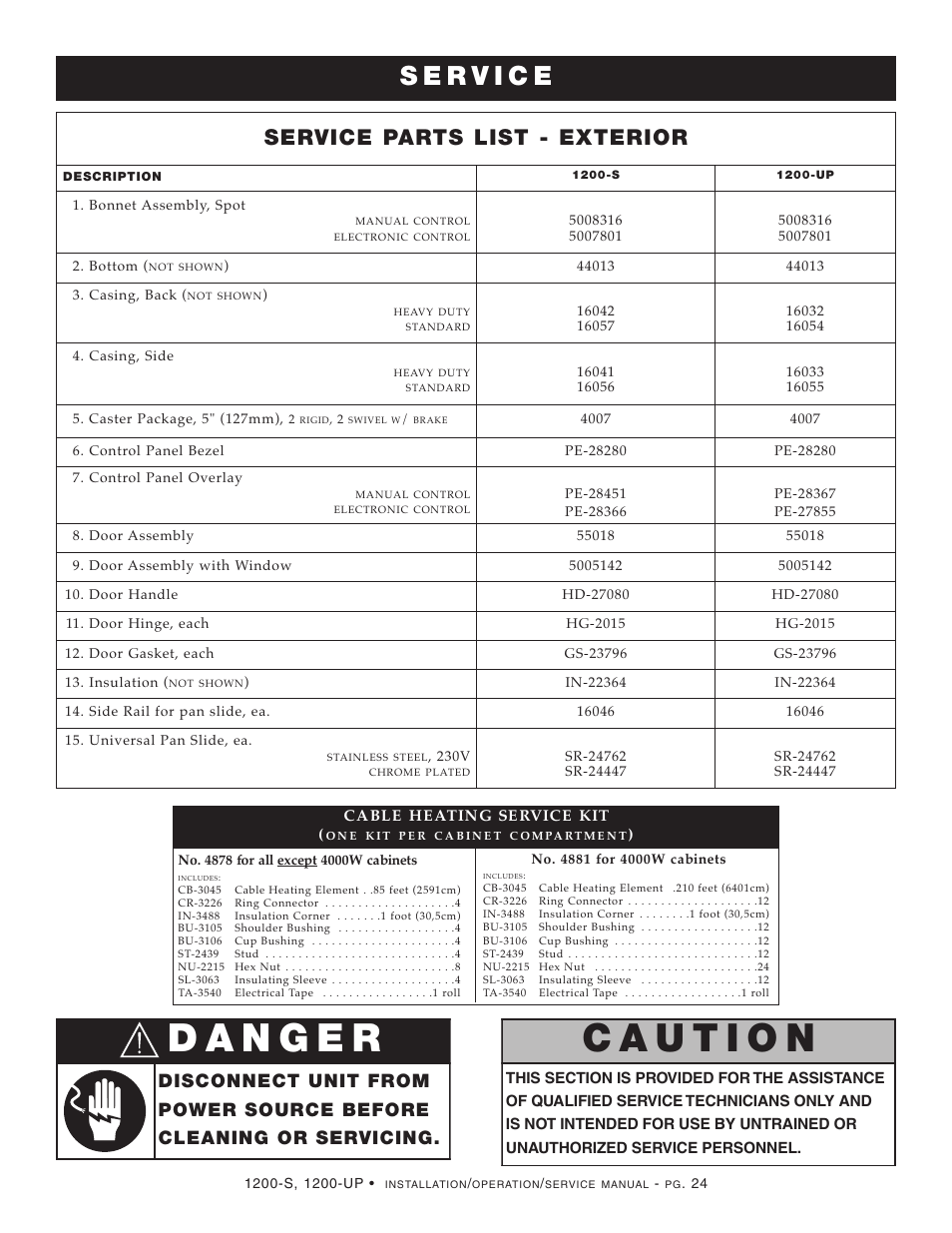 Service parts list - exterior | Alto-Shaam Halo Heat 1200-UP User Manual | Page 25 / 43