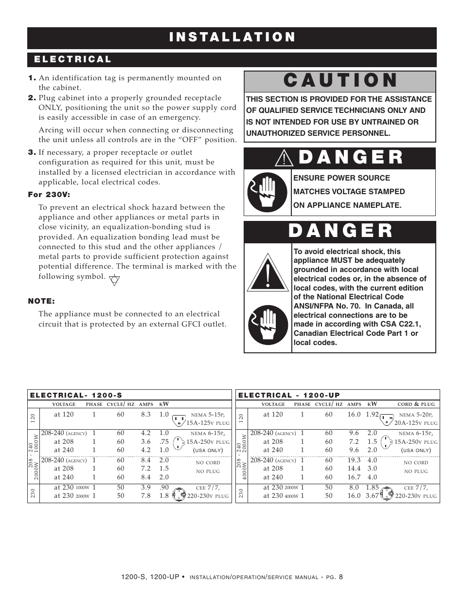 Alto-Shaam Halo Heat 1200-UP User Manual | Page 9 / 43