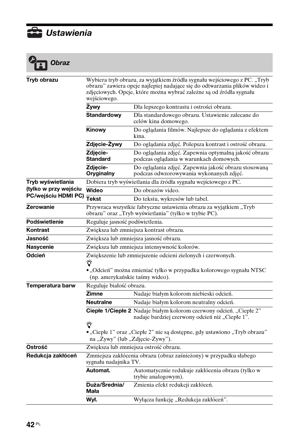 Ustawienia, Obraz | Sony KDL-40Z4500 User Manual | Page 100 / 195