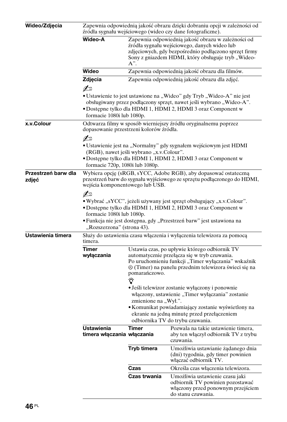 Sony KDL-40Z4500 User Manual | Page 104 / 195