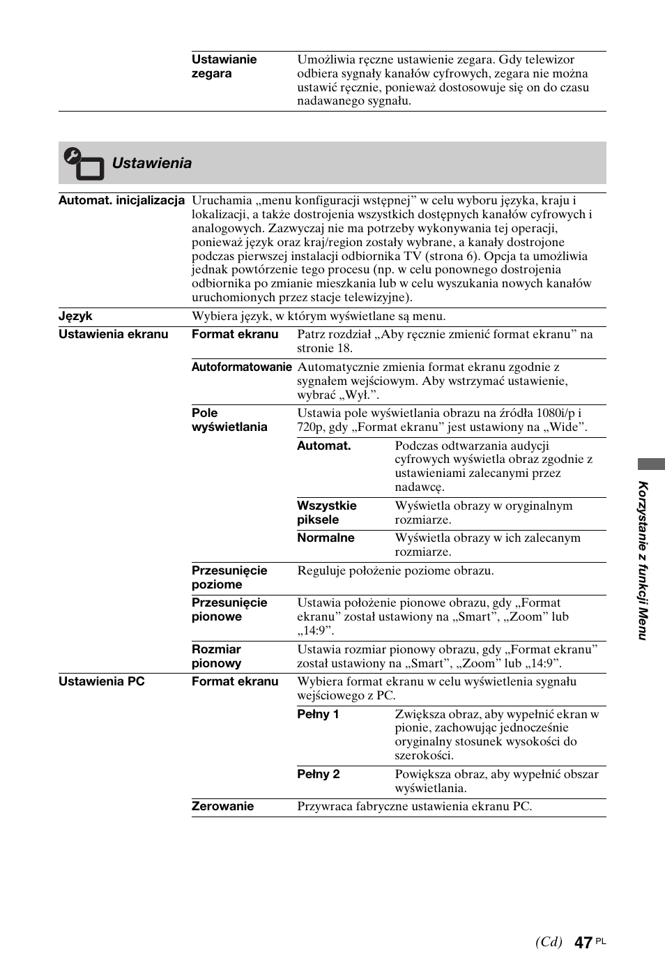 Ustawienia | Sony KDL-40Z4500 User Manual | Page 105 / 195