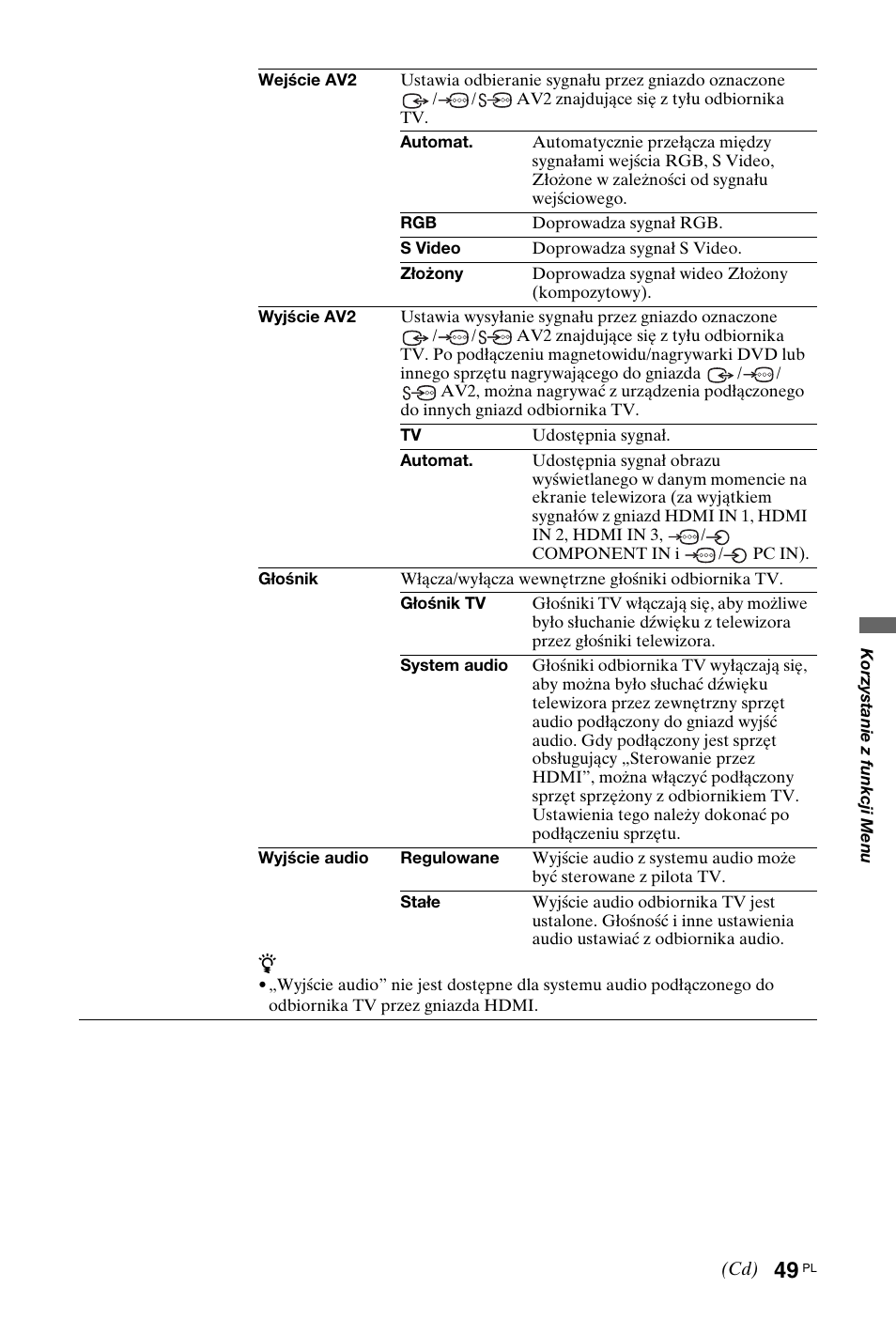 Sony KDL-40Z4500 User Manual | Page 107 / 195