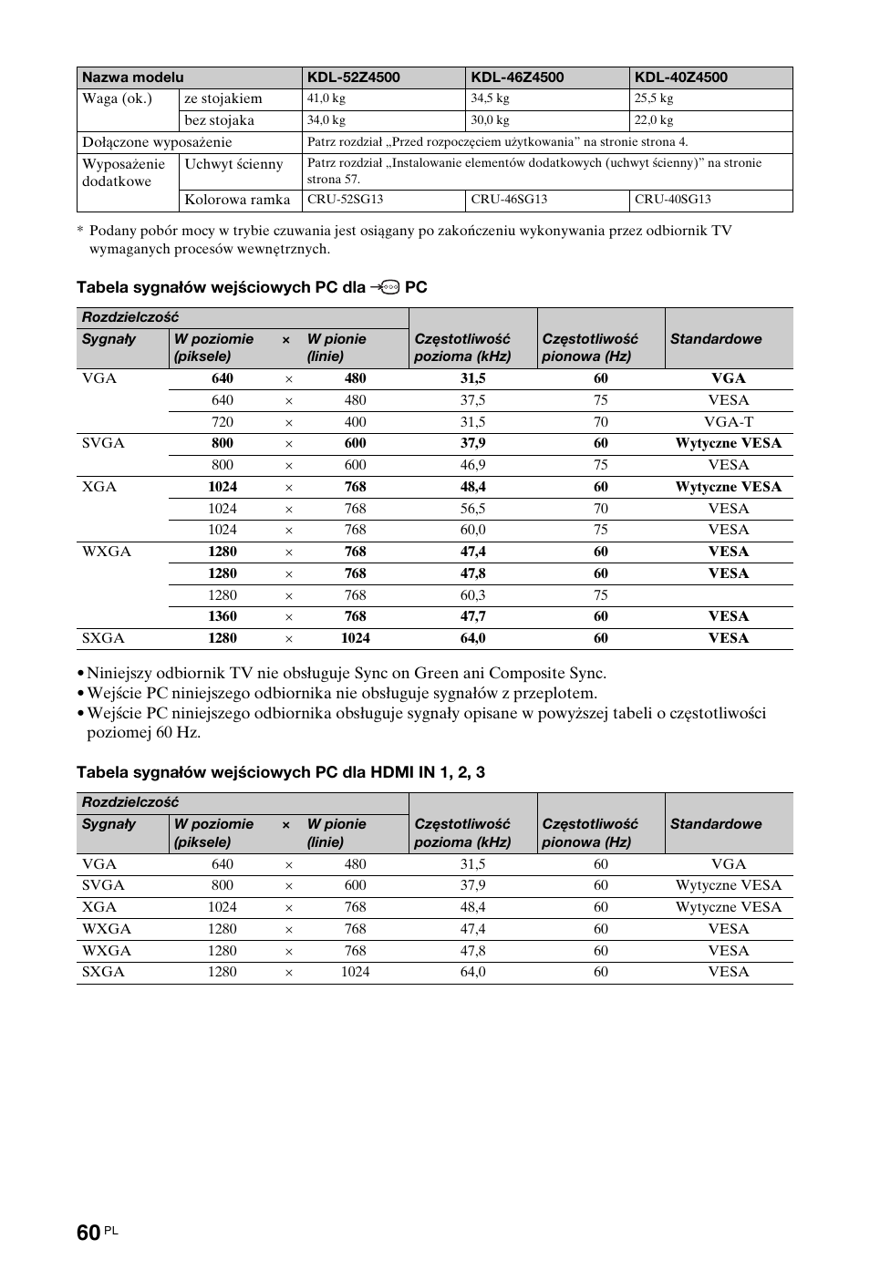 Sony KDL-40Z4500 User Manual | Page 118 / 195