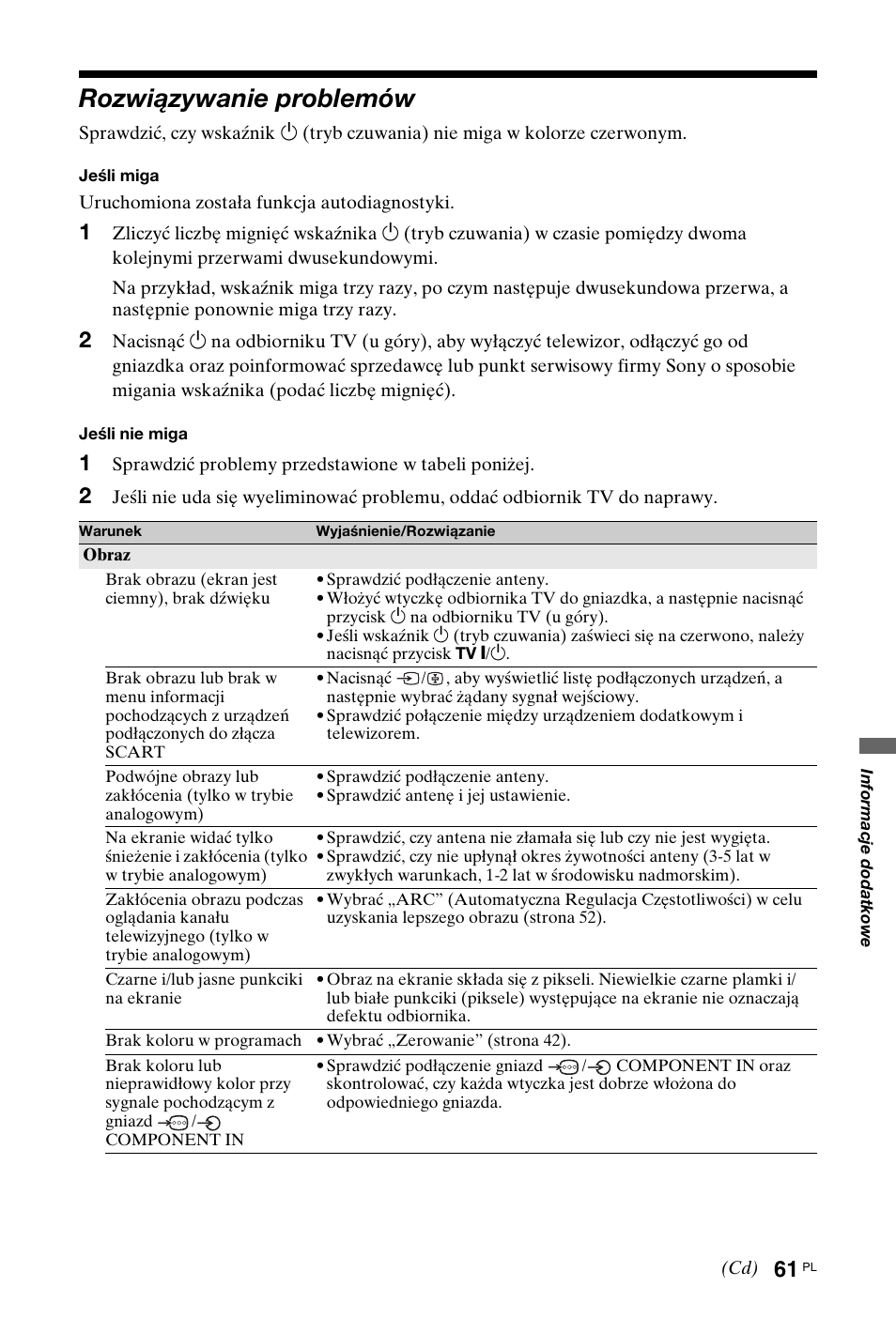 Rozwiązywanie problemów | Sony KDL-40Z4500 User Manual | Page 119 / 195