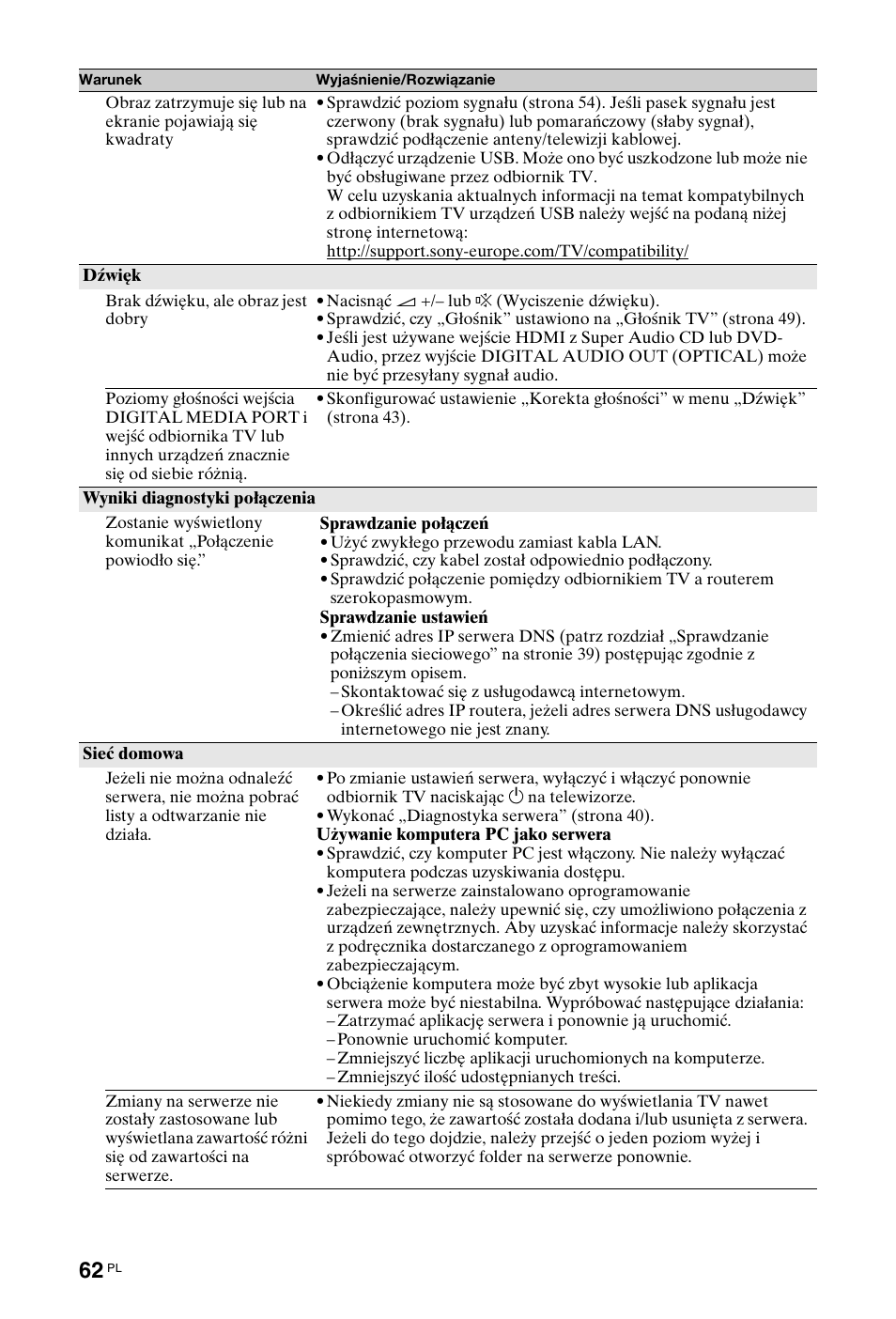 Sony KDL-40Z4500 User Manual | Page 120 / 195