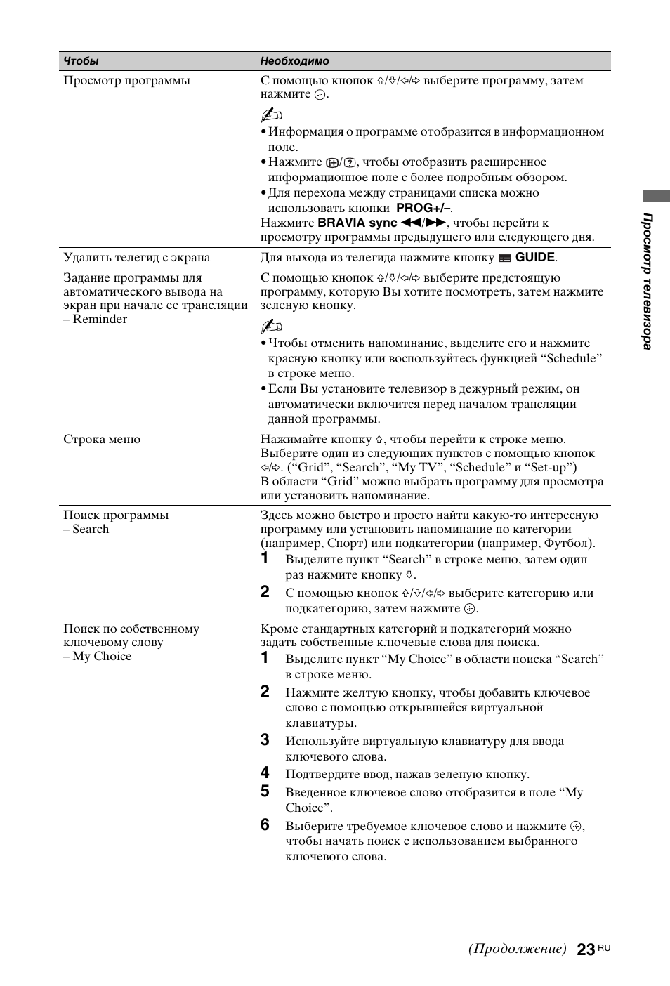 Sony KDL-40Z4500 User Manual | Page 145 / 195
