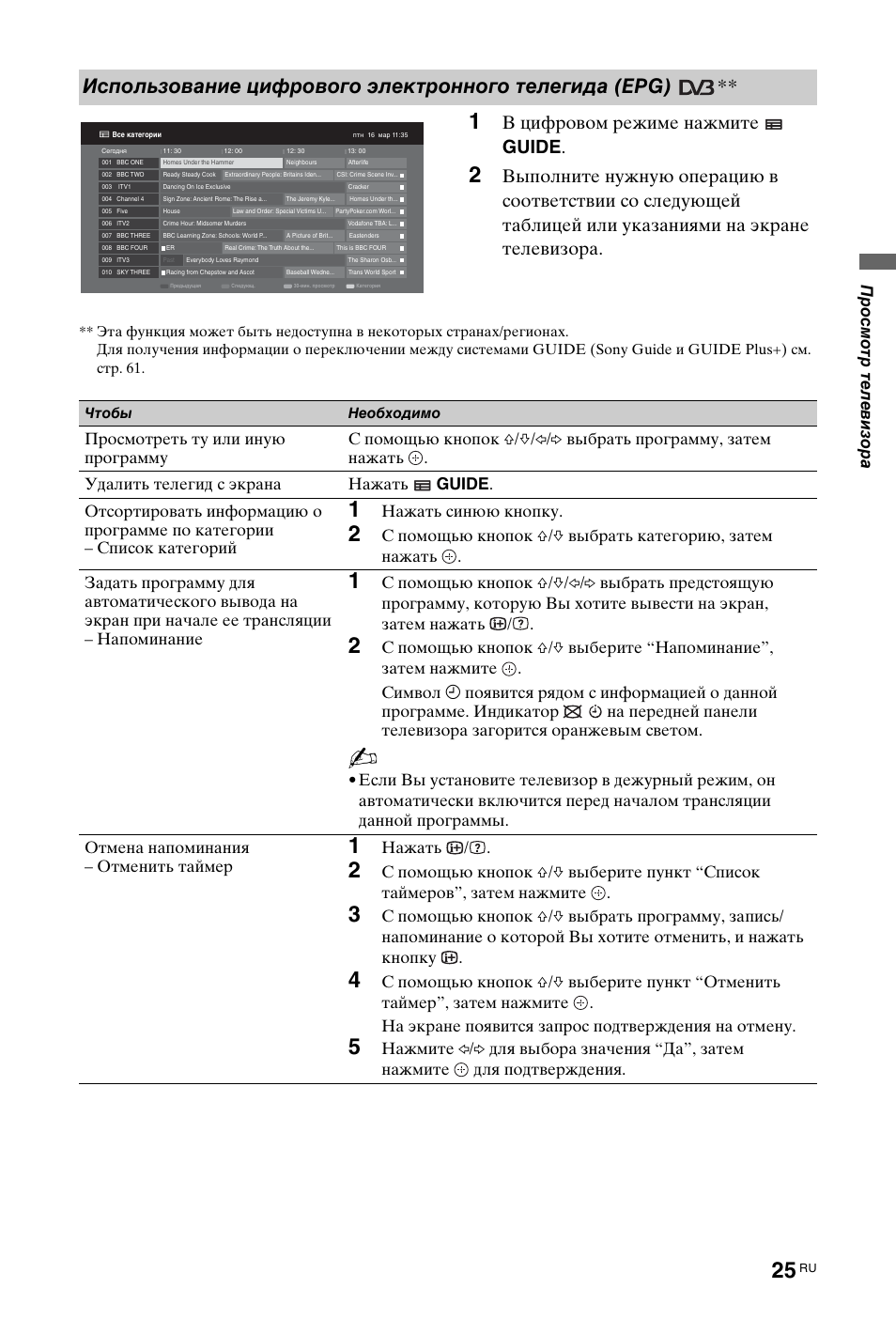 В цифровом режиме нажмите guide | Sony KDL-40Z4500 User Manual | Page 147 / 195