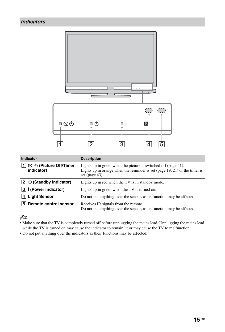 Sony KDL-40Z4500 User Manual | Page 15 / 195