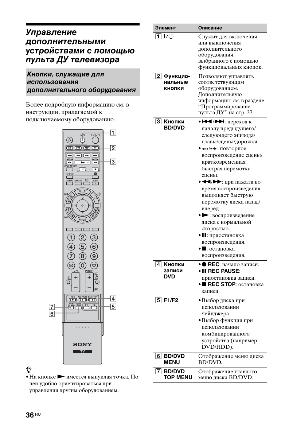 Sony KDL-40Z4500 User Manual | Page 158 / 195