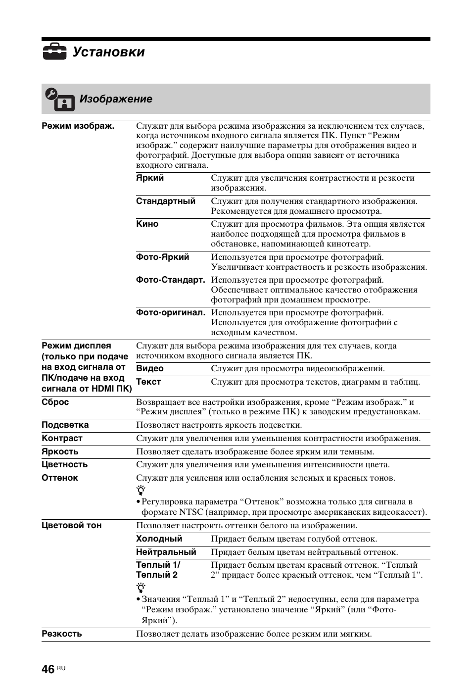 Установки, Изображение | Sony KDL-40Z4500 User Manual | Page 168 / 195