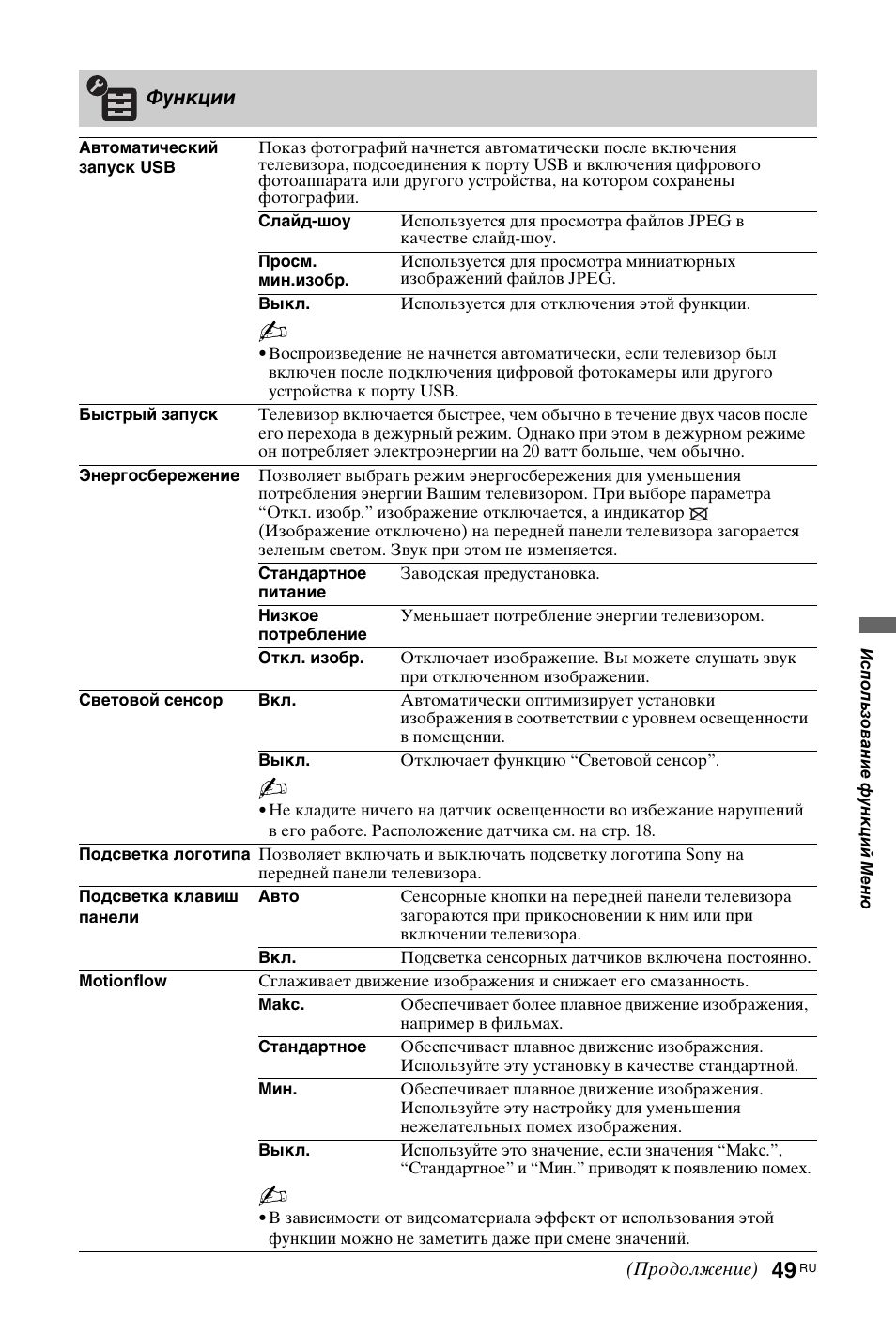 Sony KDL-40Z4500 User Manual | Page 171 / 195