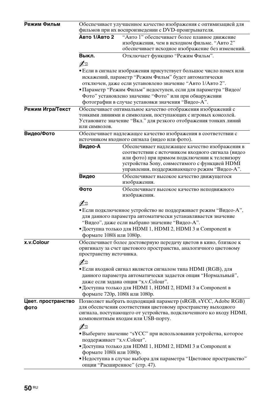 Sony KDL-40Z4500 User Manual | Page 172 / 195