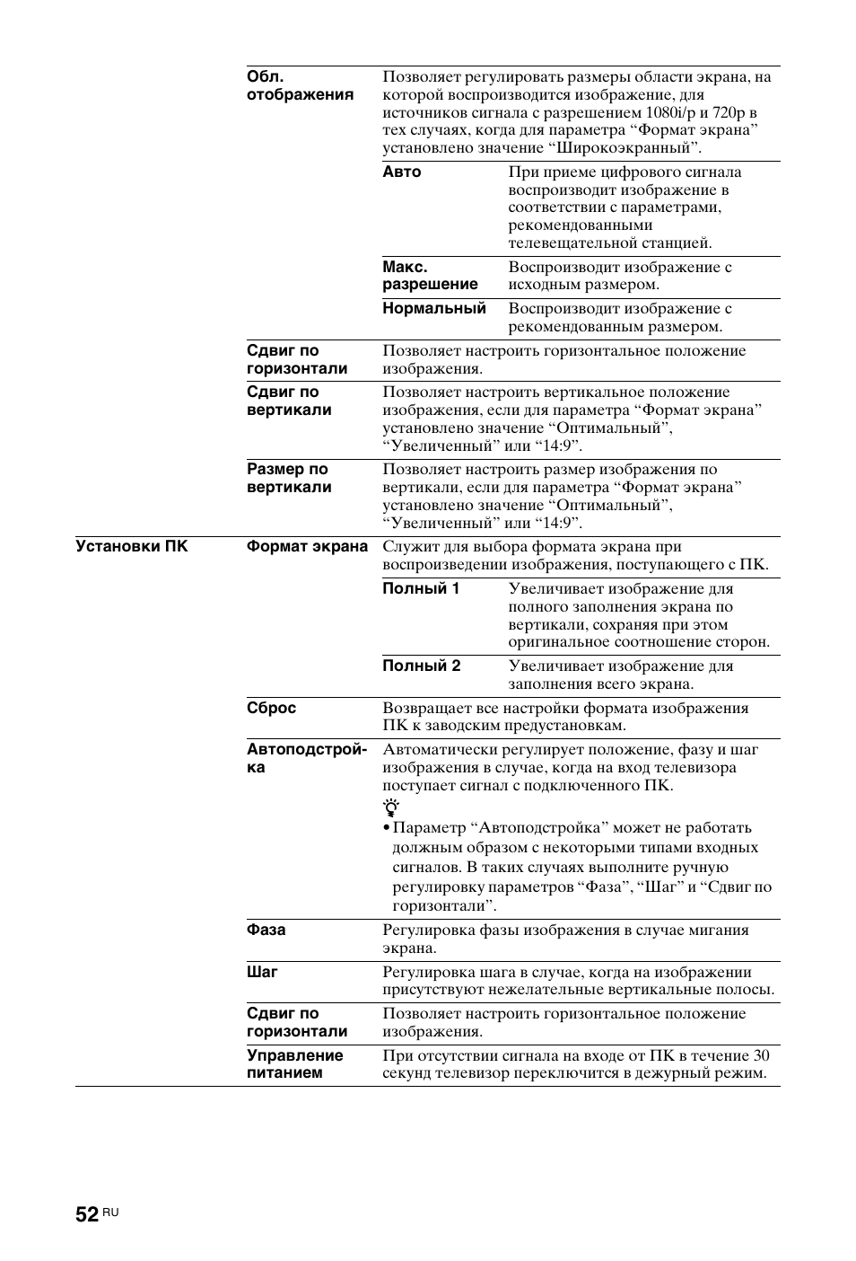Sony KDL-40Z4500 User Manual | Page 174 / 195
