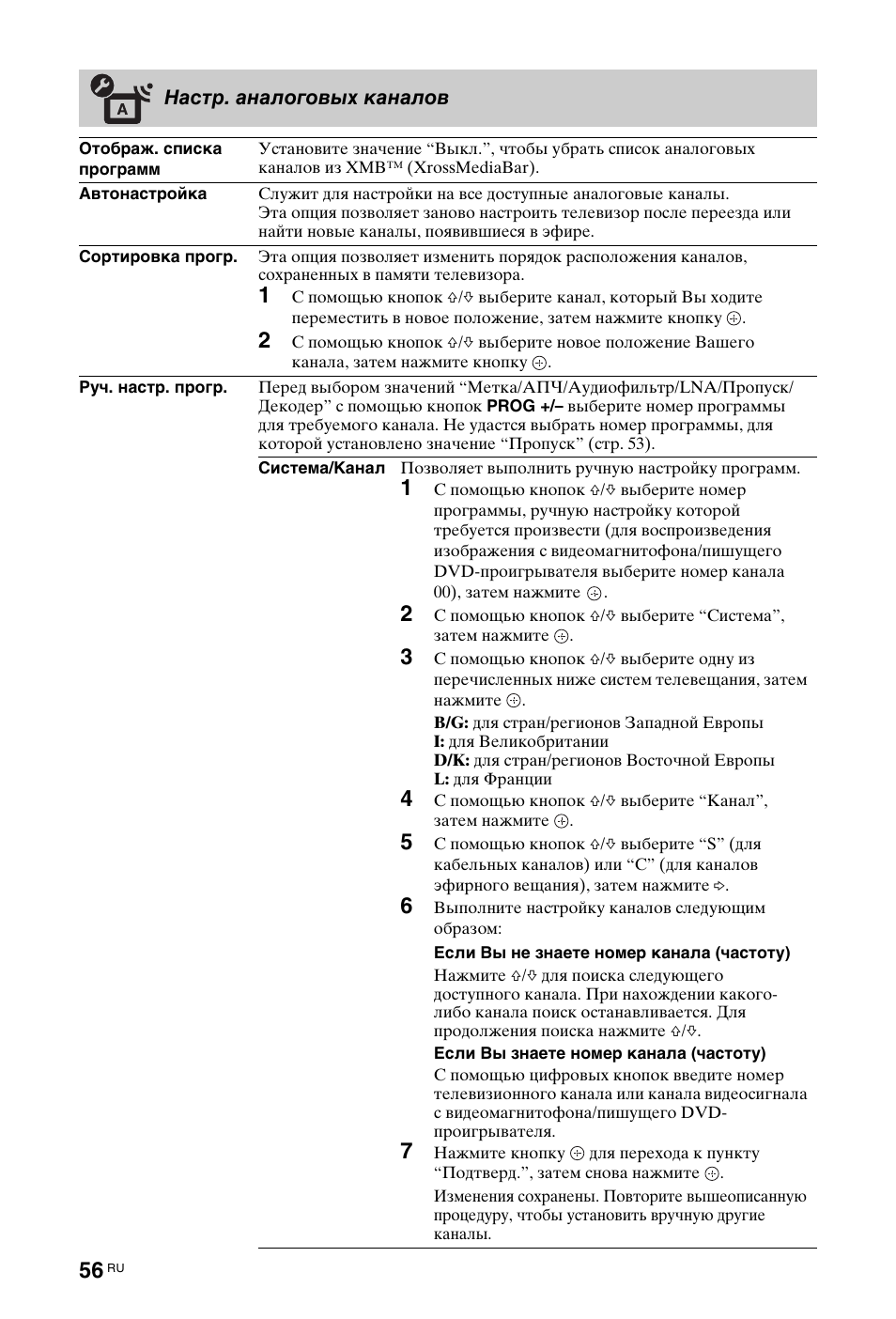 Sony KDL-40Z4500 User Manual | Page 178 / 195
