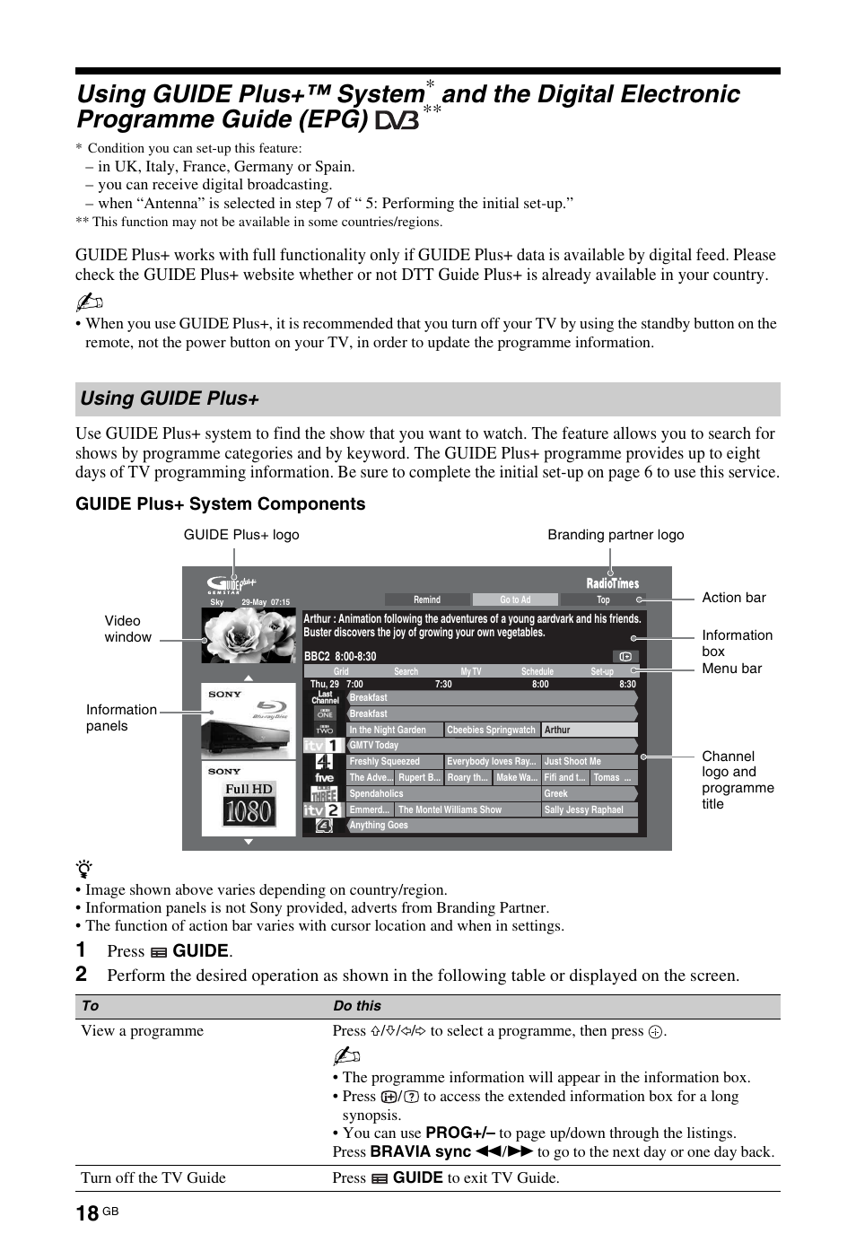 Using guide plus+™ system, And the digital electronic programme guide (epg), Using guide plus | Press guide | Sony KDL-40Z4500 User Manual | Page 18 / 195