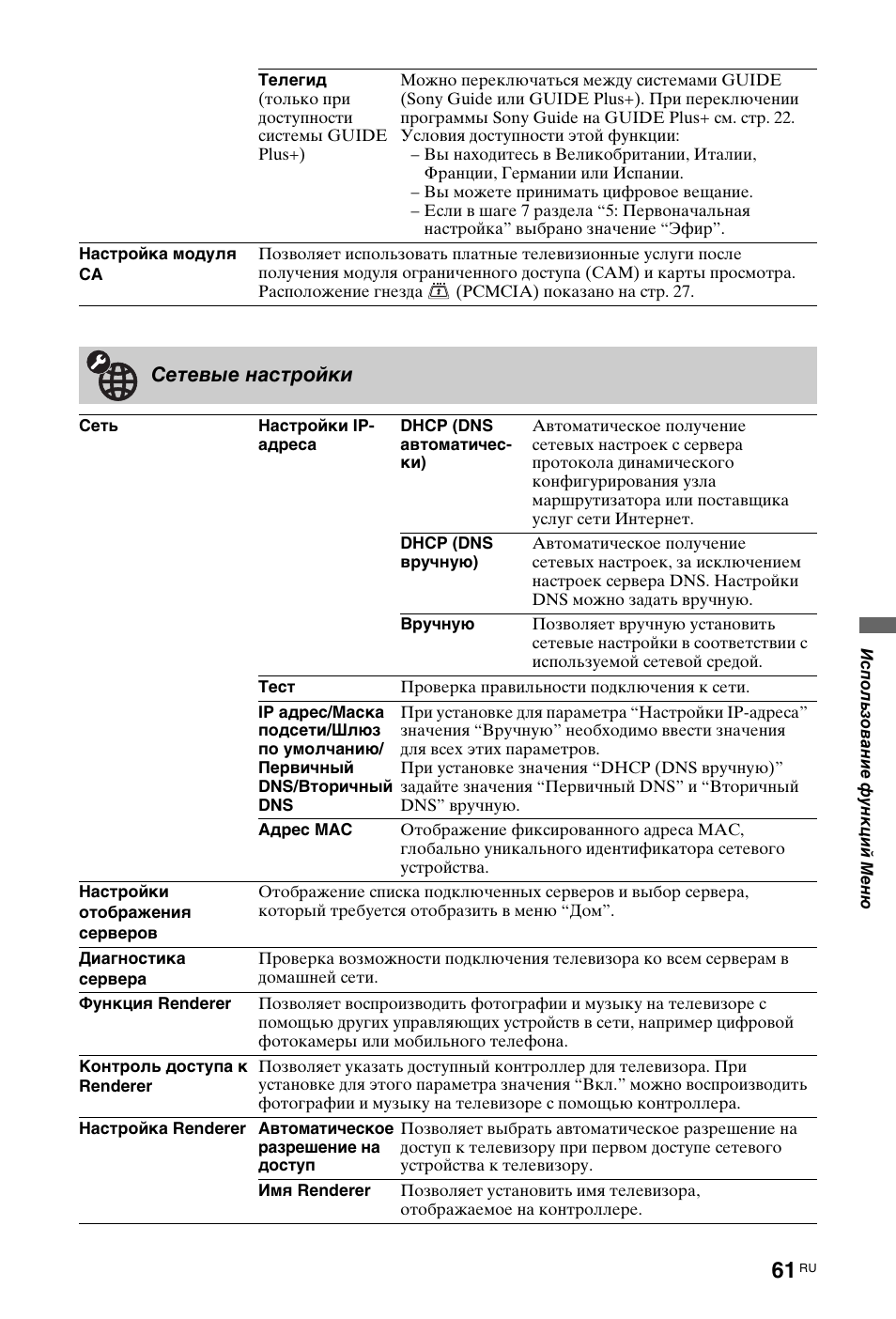 Сетевые настройки | Sony KDL-40Z4500 User Manual | Page 183 / 195