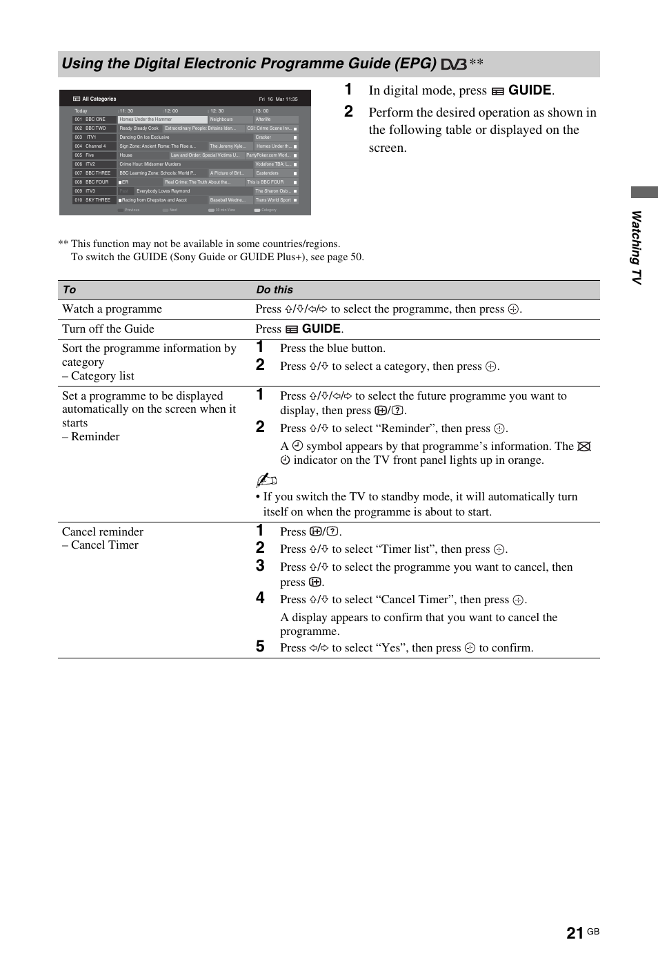 21) o, Using the digital electronic programme guide (epg), Wa tc hi n g tv | Press the blue button, Press, Press f/f to select “timer list”, then press, Press g/g to select “yes”, then press to confirm | Sony KDL-40Z4500 User Manual | Page 21 / 195