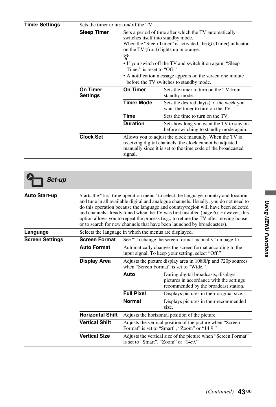 Set-up | Sony KDL-40Z4500 User Manual | Page 43 / 195