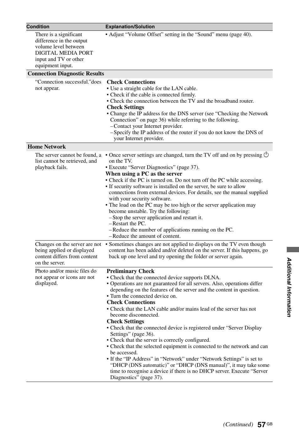 Sony KDL-40Z4500 User Manual | Page 57 / 195