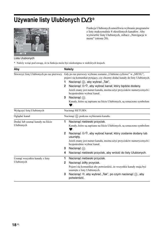 Używanie listy ulubionych | Sony KDL-32S2030 User Manual | Page 104 / 129