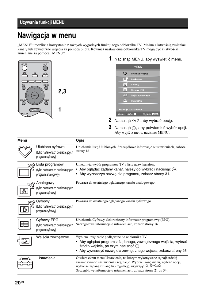 Nawigacja w menu | Sony KDL-32S2030 User Manual | Page 106 / 129