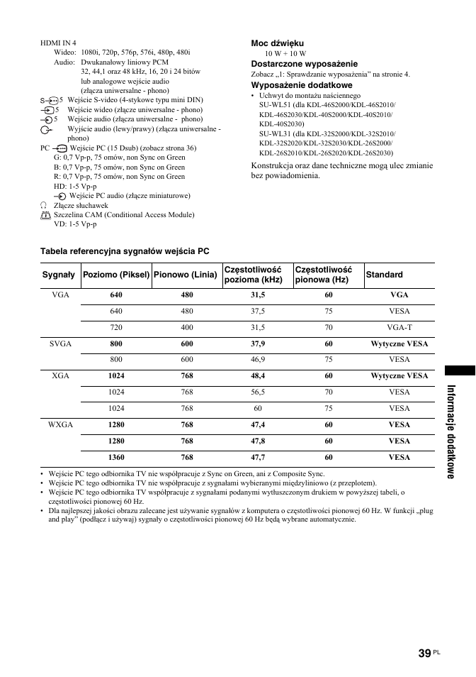 Informacje dodatkowe | Sony KDL-32S2030 User Manual | Page 125 / 129