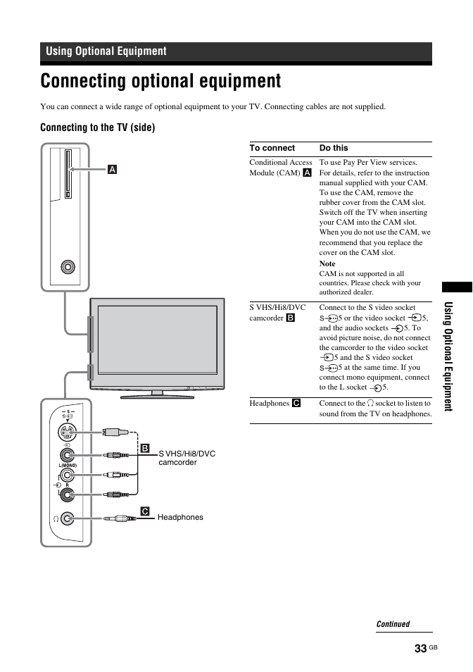 Connecting optional equipment, Using optional equipment, Connecting to the tv (side) | Sony KDL-32S2030 User Manual | Page 33 / 129