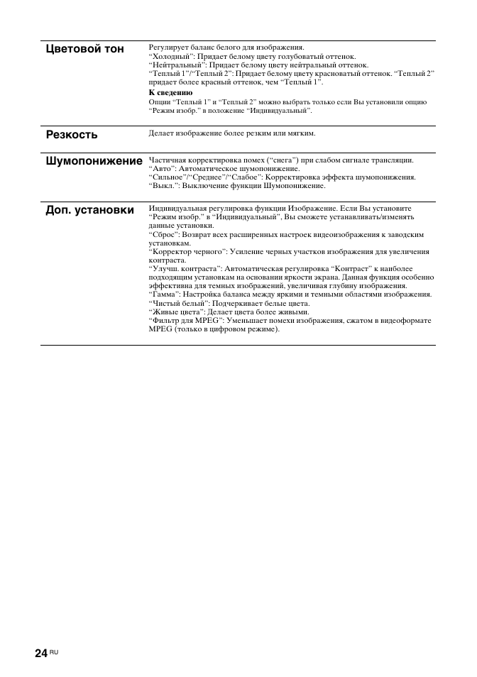 Цветовой тон, Резкость, Шумопонижение | Доп. установки | Sony KDL-32S2030 User Manual | Page 64 / 129