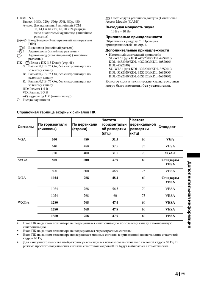 Дополнительная информация | Sony KDL-32S2030 User Manual | Page 81 / 129