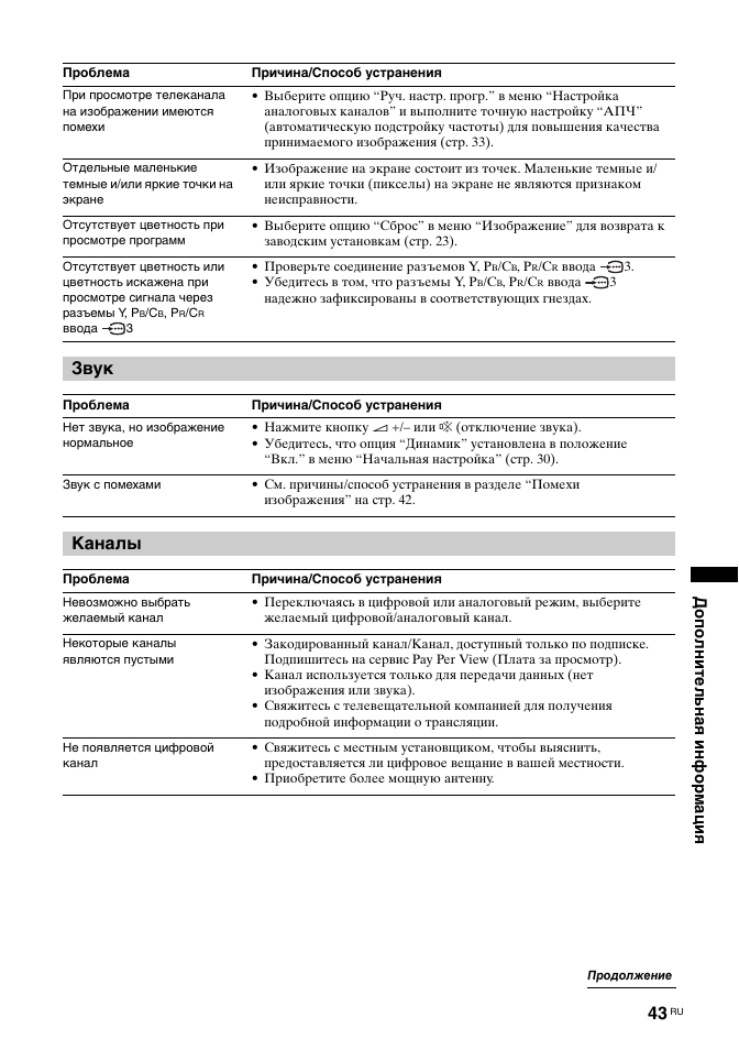 Звук, Каналы, Дополнительная информация | Sony KDL-32S2030 User Manual | Page 83 / 129
