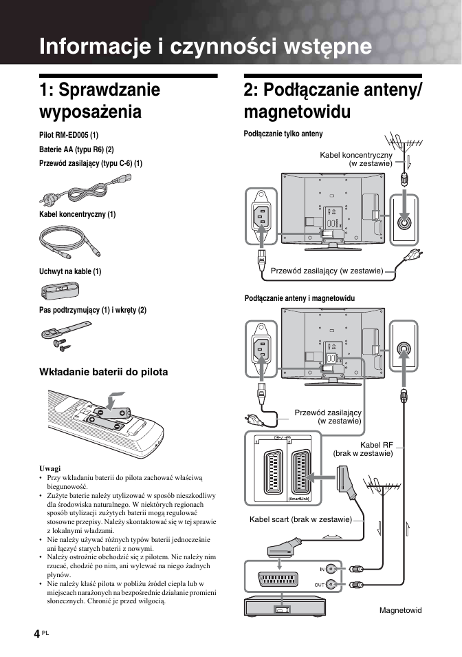 Informacje i czynności wstępne, Sprawdzanie wyposażenia, Podłączanie anteny/ magnetowidu | Sony KDL-32S2030 User Manual | Page 90 / 129