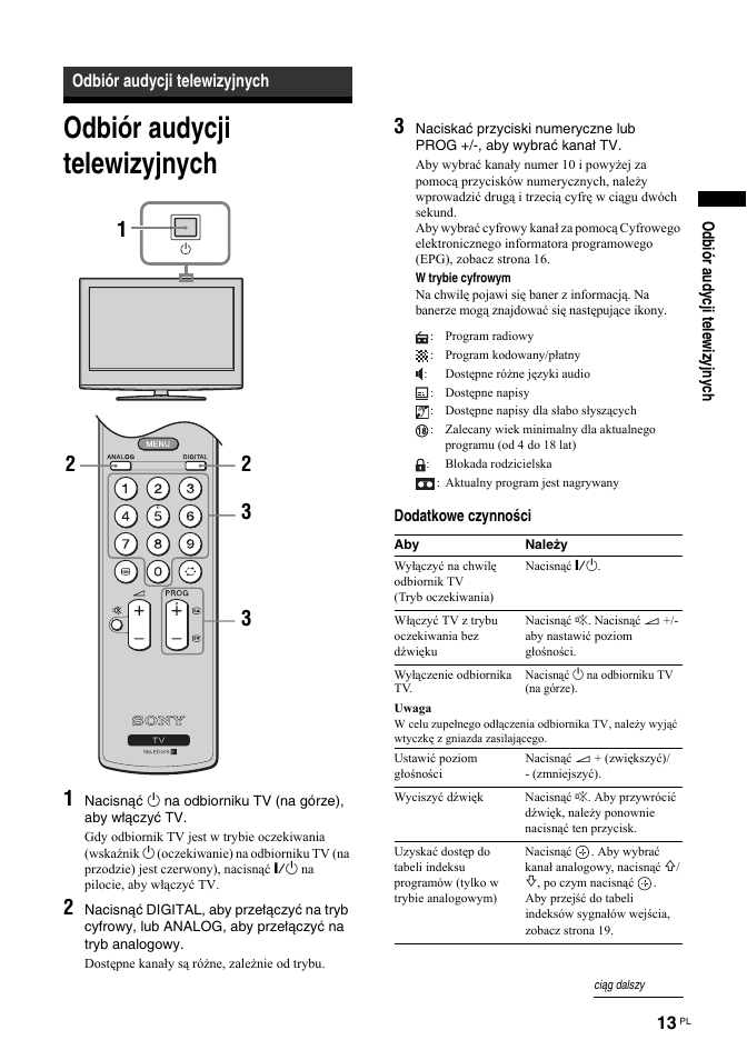 Odbiór audycji telewizyjnych | Sony KDL-32S2030 User Manual | Page 99 / 129
