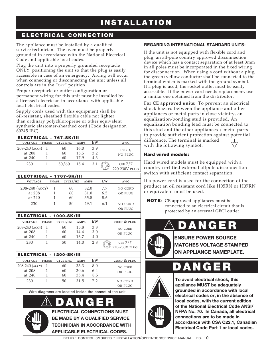 Alto-Shaam 1000-SK/III User Manual | Page 12 / 38