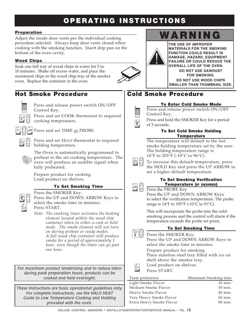 Hot smoke procedure cold smoke procedure | Alto-Shaam 1000-SK/III User Manual | Page 18 / 38