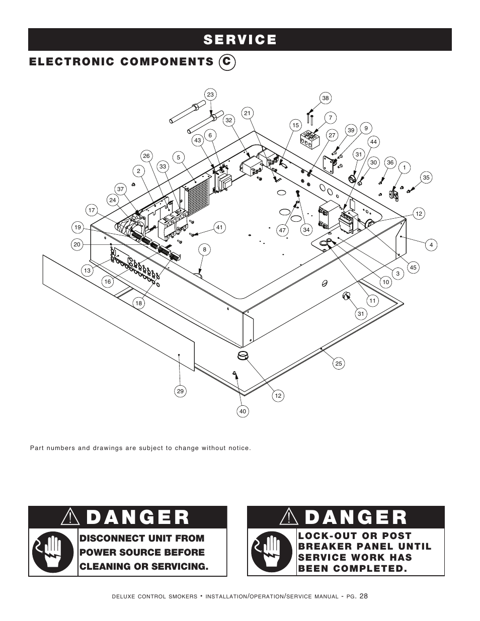 Electronic components | Alto-Shaam 1000-SK/III User Manual | Page 30 / 38