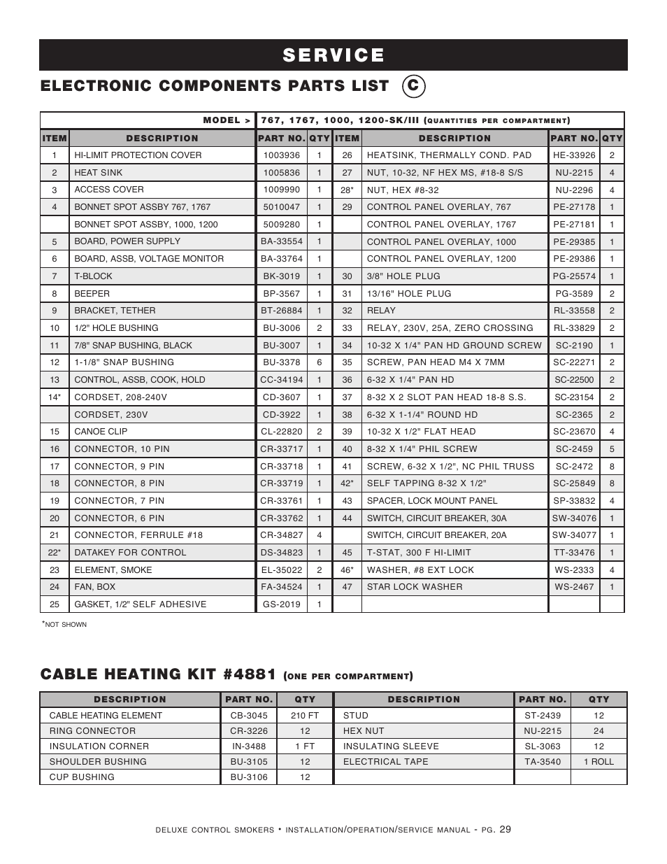 Electronic components parts list, Cable heating kit #4881 | Alto-Shaam 1000-SK/III User Manual | Page 31 / 38