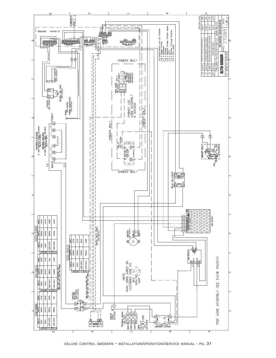 Alto-Shaam 1000-SK/III User Manual | Page 33 / 38