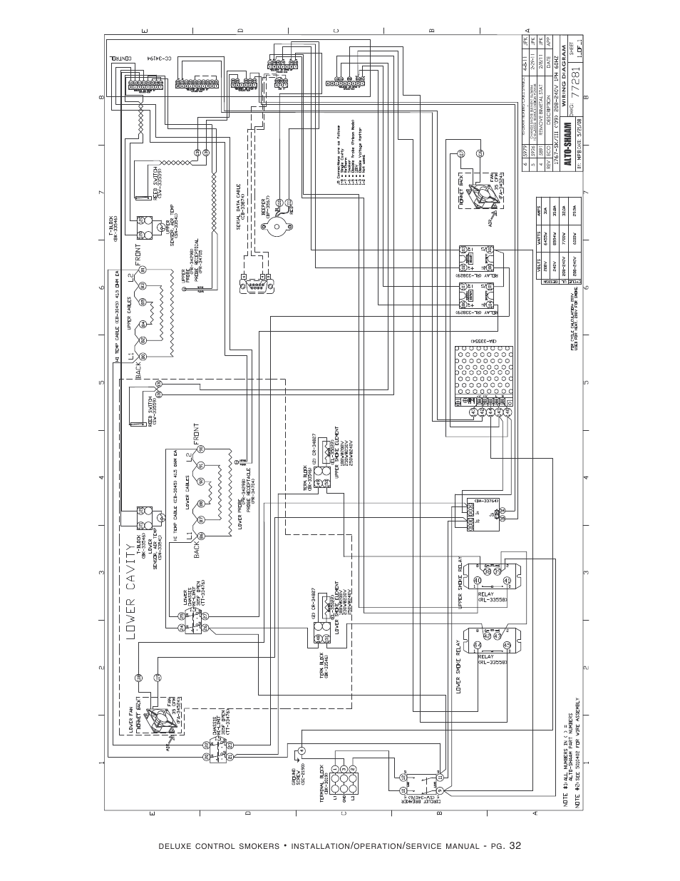 Alto-Shaam 1000-SK/III User Manual | Page 34 / 38