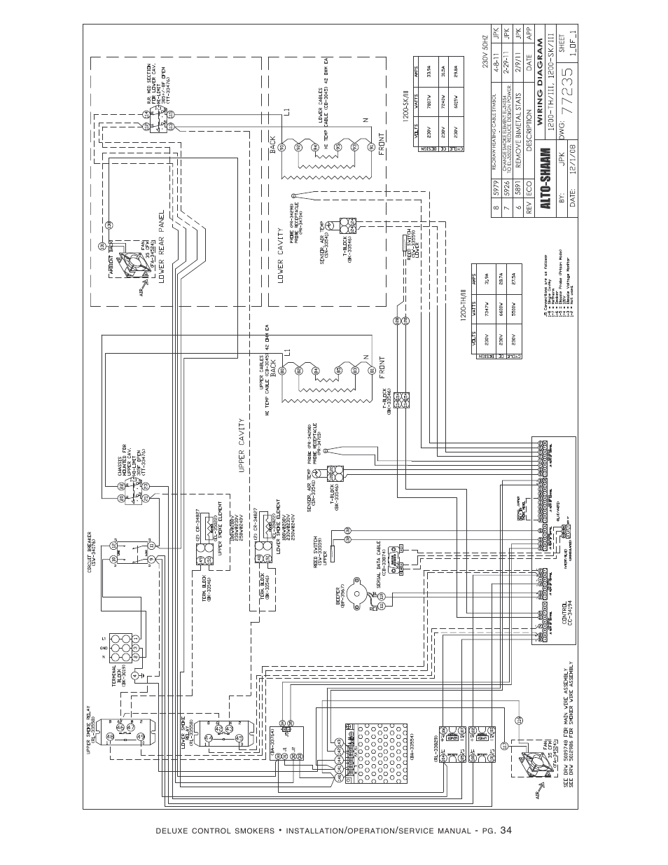 Alto-Shaam 1000-SK/III User Manual | Page 36 / 38