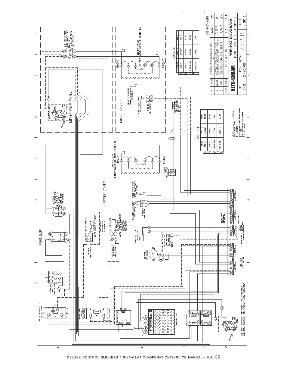 Alto-Shaam 1000-SK/III User Manual | Page 37 / 38