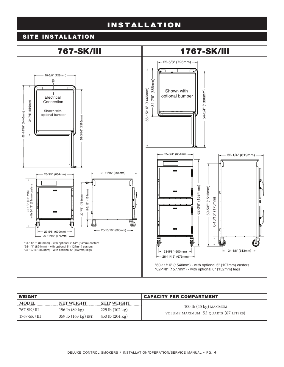 Sk/iii 1767-sk/iii | Alto-Shaam 1000-SK/III User Manual | Page 6 / 38
