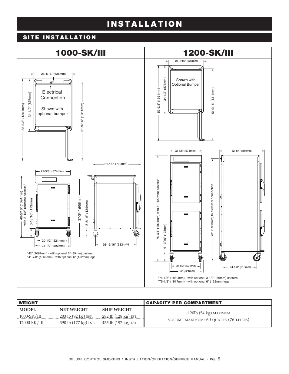 Alto-Shaam 1000-SK/III User Manual | Page 7 / 38