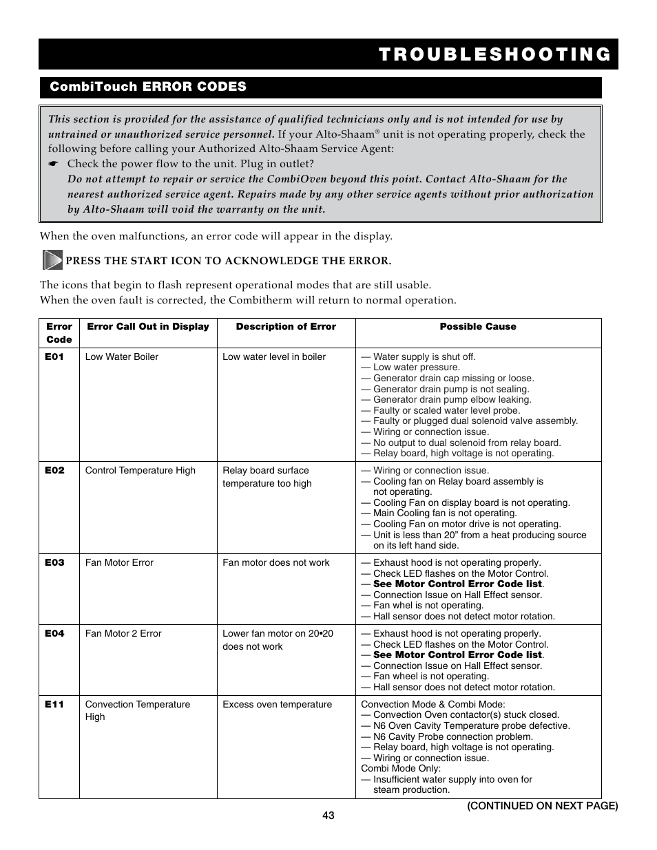 Combitouch error codes | Alto-Shaam Auto-Sham Combitouch Combination Oven/Steamer 7.14esG User Manual | Page 45 / 49