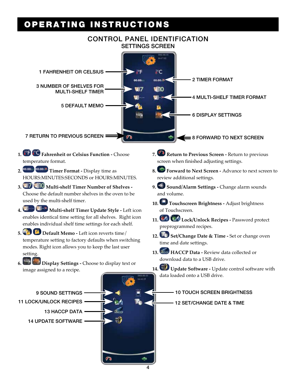 Control panel identification | Alto-Shaam Auto-Sham Combitouch Combination Oven/Steamer 7.14esG User Manual | Page 6 / 49