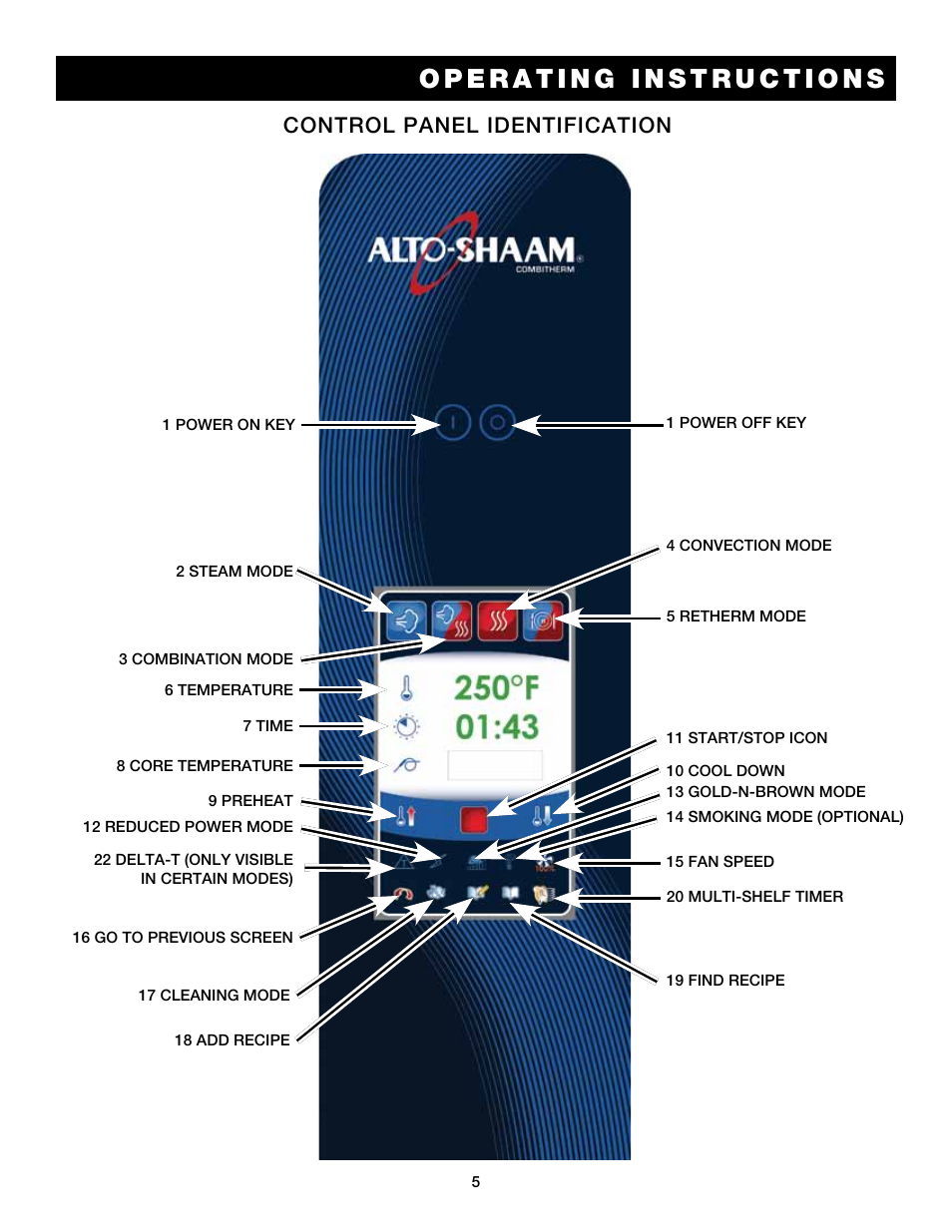 Control panel identification | Alto-Shaam Auto-Sham Combitouch Combination Oven/Steamer 7.14esG User Manual | Page 7 / 49