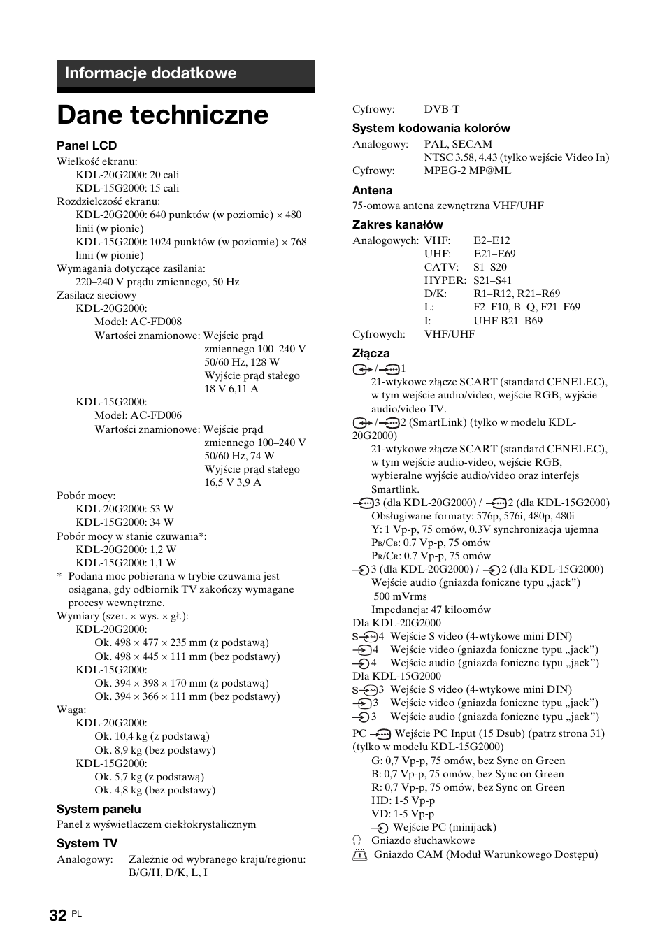 Informacje dodatkowe, Dane techniczne | Sony KDL-15G2000 User Manual | Page 102 / 108