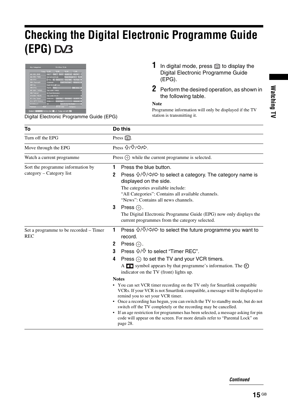 Sony KDL-15G2000 User Manual | Page 15 / 108